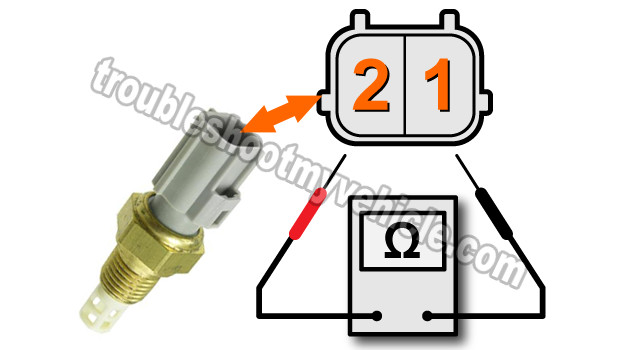IAT Temperature-Resistance Chart. How To Test IAT Sensor P0112 (1997-2004 Jeep 4.0L)