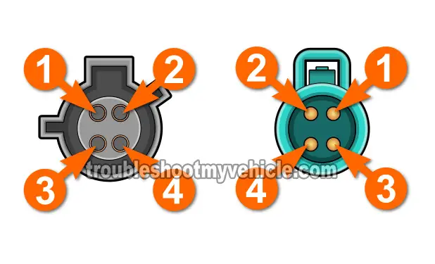 P0135 Trouble Code Diagnostic Tests (1990-1997 2.3L Ford) P0135 Trouble Code Diagnostic Tests (1990-1997 2.3L Ford)