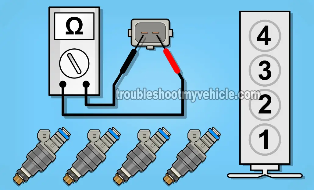 Testing The Fuel Injectors With A Multimeter. How To Test The Fuel Injectors (2.3L Ford) Testing The Fuel Injectors With A Multimeter. How To Test The Fuel Injectors (2.3L Ford)