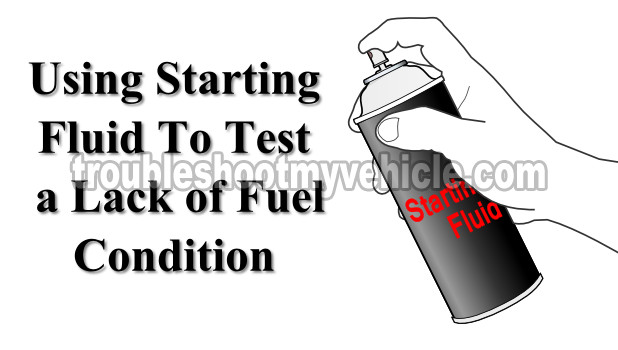 Spraying Start Fluid Into The Throttle Body. How To Troubleshoot A Bad Fuel Pump (Ford 4.6L, 5.4L) Spraying Start Fluid Into The Throttle Body. How To Troubleshoot A Bad Fuel Pump (Ford 4.6L, 5.4L)