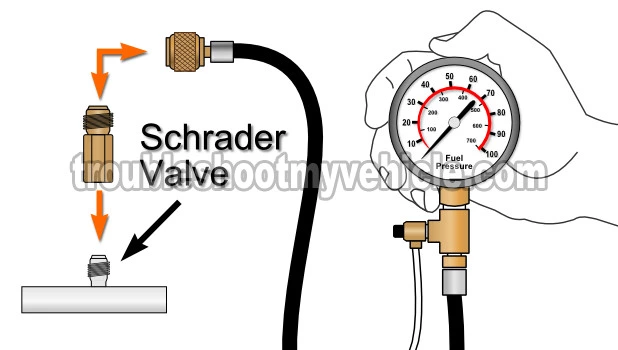 Location Of The Camshaft Gear Timing Mark Access Hole. How To Test For A Broken Timing Belt (1995, 1996, 1997, 1998, 1999, 2000, 2001, 2002, 2003, 2004, 2005 2.0L SOHC Dodge/Plymouth Neon)