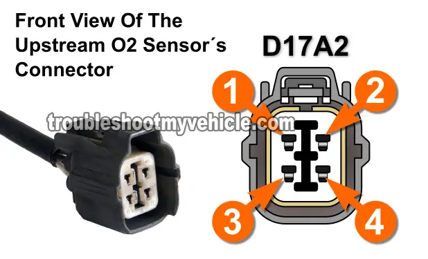 How To Test Trouble Code P0135 (2001-2003 Honda 1.7L)