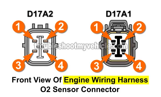 Location Of The Engine ID (2001-2003 1.7L Honda Civic)