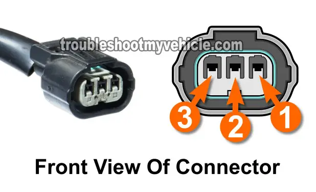 Circuit Descriptions Of The TPS Electical Connector. How To Test The Throttle Position Sensor (TPS) -2001, 2002, 2003, 2004, 2004 1.7L Honda Civic Circuit Descriptions Of The TPS Electical Connector. How To Test The Throttle Position Sensor (TPS) -2001, 2002, 2003, 2004, 2004 1.7L Honda Civic