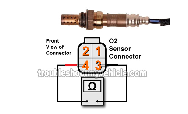 How To Test Trouble Code P0141 (2001-2005 Honda 1.7L)