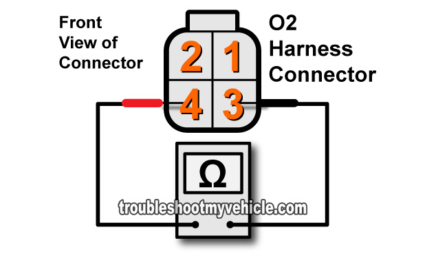 P0141 Trouble Code Diagnostic Tests (2001-2005 1.7L Honda Civic) P0141 Trouble Code Diagnostic Tests (2001-2005 1.7L Honda Civic)