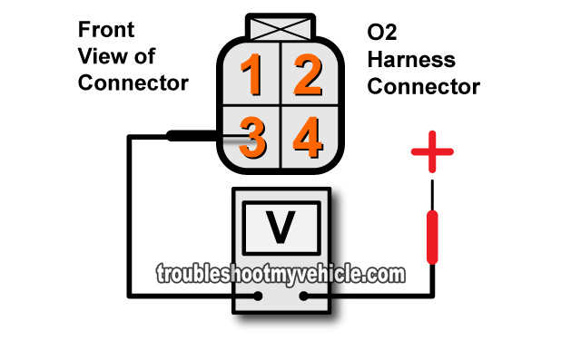 P0141 Trouble Code Diagnostic Tests (2001-2005 1.7L Honda Civic) P0141 Trouble Code Diagnostic Tests (2001-2005 1.7L Honda Civic)