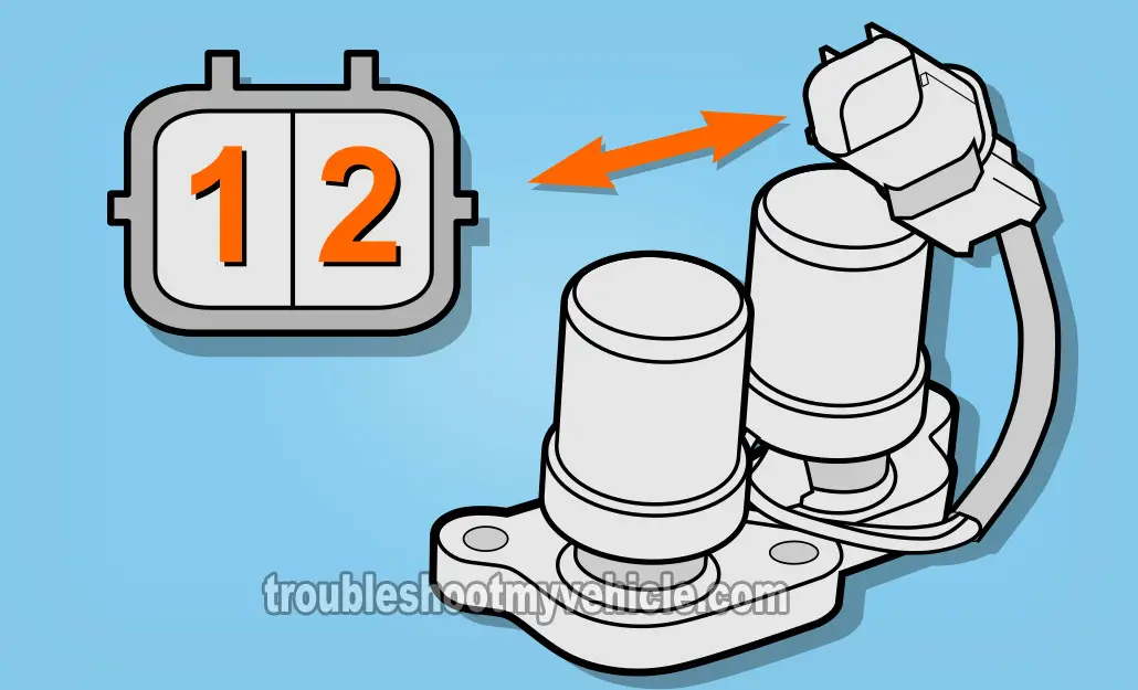 Testing Shift Control Solenoid Valves A and B (1996-2000 1.6L Honda Civic)