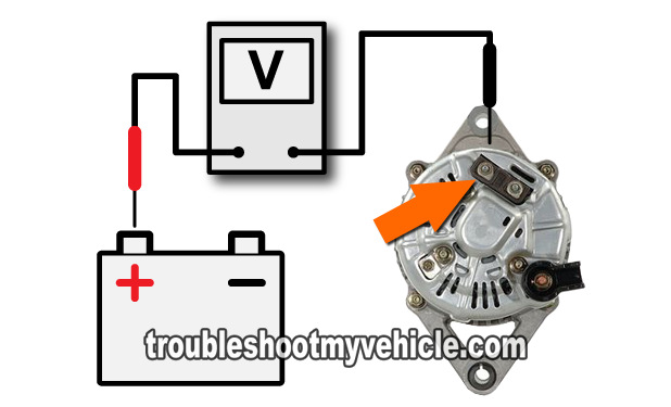 How To Test The Alternator (1994-1998 3.9L, 5.2L, 5.9L Chrysler)