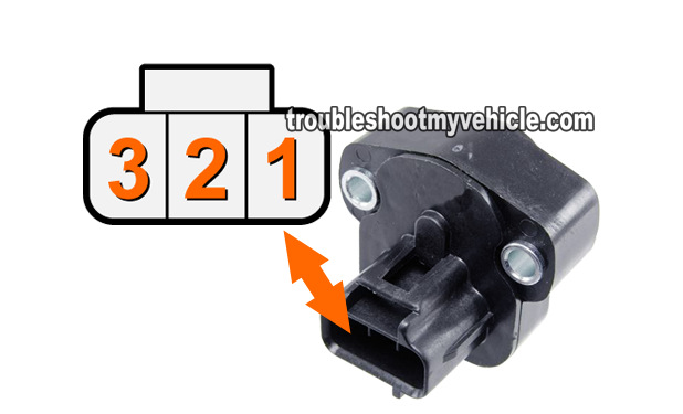 How To Test The TP Sensor (2001-2007 3.3L Chrysler)