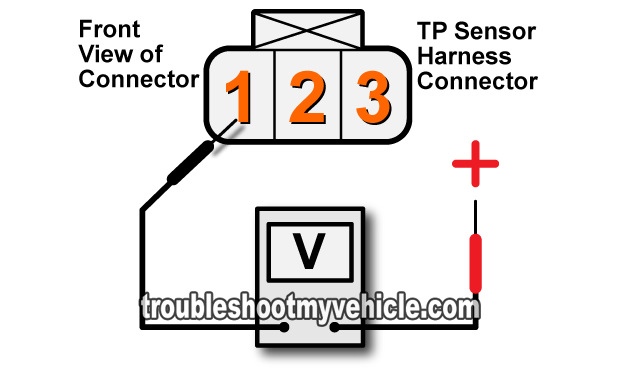 How To Test The Throttle Position Sensor (TPS) -2001-2007 3.3L Chrysler How To Test The Throttle Position Sensor (TPS) -2001-2007 3.3L Chrysler