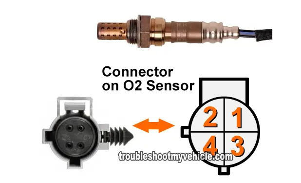 P0135 Oxygen Sensor 1996-2001 3.9L, 5.2L, 5.9L Dodge Ram P0135 Oxygen Sensor 1996-2001 3.9L, 5.2L, 5.9L Dodge Ram