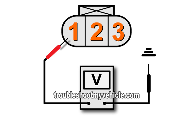 Making Sure The TPS Is Getting Power. How To Test The Throttle Position Sensor (TPS) -1995-2002 2.0L Chrysler Making Sure The TPS Is Getting Power. How To Test The Throttle Position Sensor (TPS) -1995-2002 2.0L Chrysler