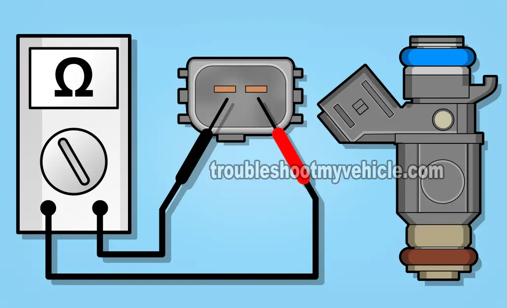 How To Test The Fuel Injectors (2001-2005 1.7L Honda Civic)