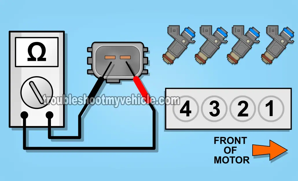 Testing The Fuel Injectors Internal Resistance With A Multimeter. How To Test The Fuel Injectors (2001, 2002, 2003, 2004, 2005 1.7L Honda Civic) Testing The Fuel Injectors Internal Resistance With A Multimeter. How To Test The Fuel Injectors (2001, 2002, 2003, 2004, 2005 1.7L Honda Civic)