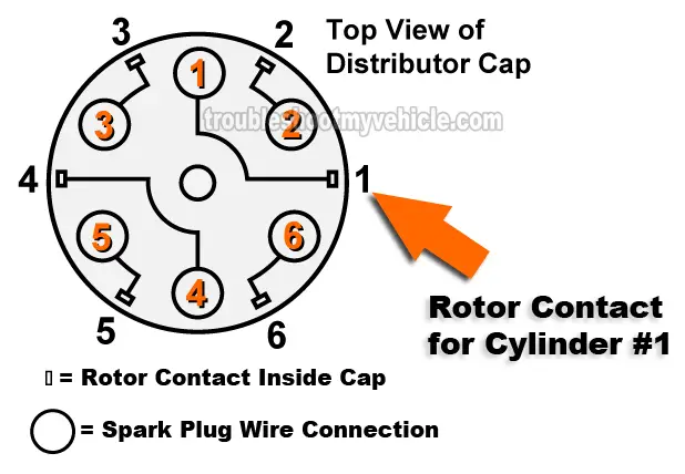 How To Replace The Distributor (1988-2000 3.0L Chrysler)