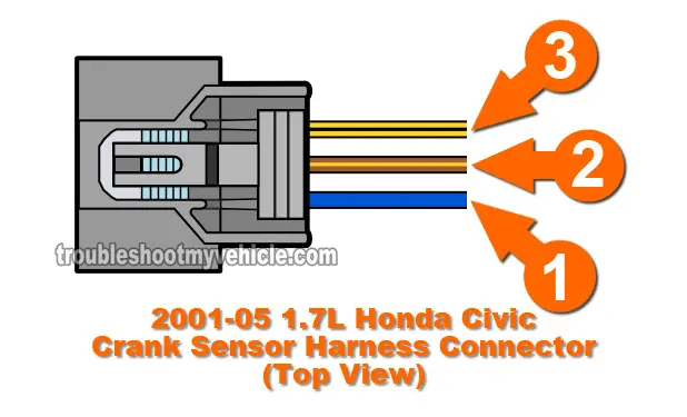 How To Test The Crankshaft Position Sensor (2001-2005 1.7L Honda Civic) How To Test The Crankshaft Position Sensor (2001-2005 1.7L Honda Civic)