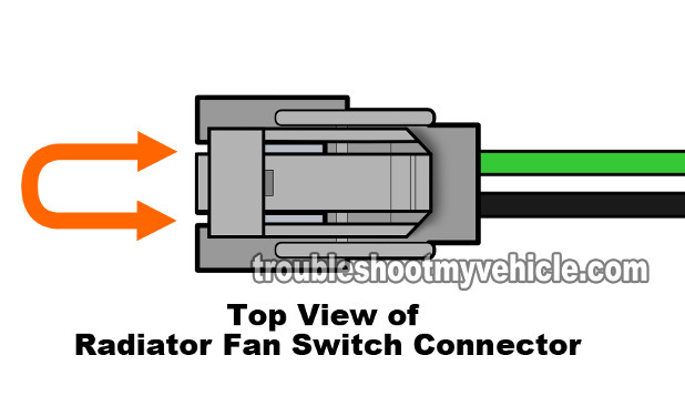 Bypassing The Radiator Fan Motor Switch. Radiator Fan Motor Test (2001-2005 1.7L Honda Civic).