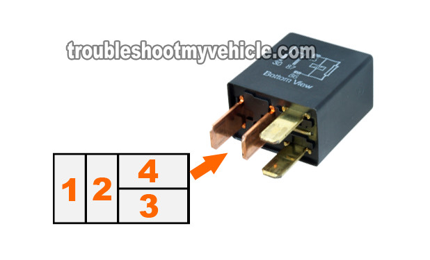 Radiator Fan Relay Test (2001-2005 1.7L Honda Civic)