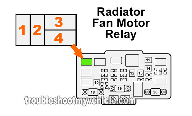 Radiator Fan Relay Test (2001, 2002, 2003, 2004, 2005 1.7L Honda Civic)