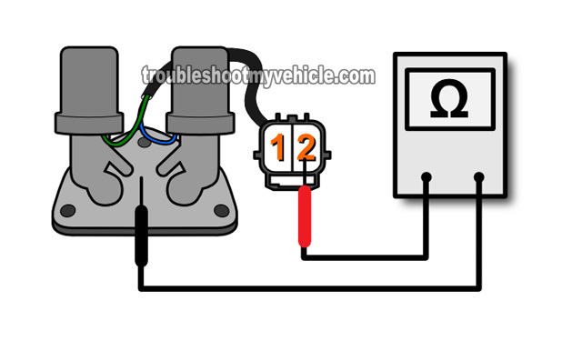 Shift Solenoid A And B Resistance Test. How To Test Shift Control Solenoid A And B (2001-2005 1.7L Honda)