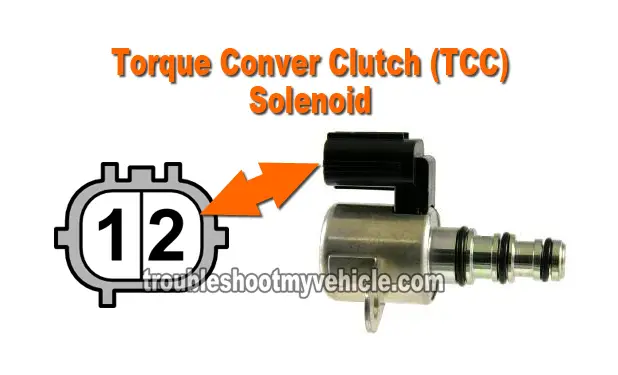 How To Diagnose The Torque Converter Clutch (TCC) Solenoid (2001-2005 1.7L Honda)