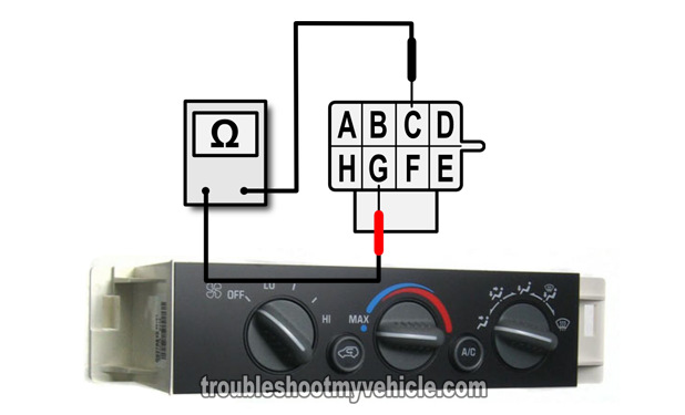 How To Test The Blower Control Switch With A Multimeter (GM 4.3L, 5.0L, 5.7L)