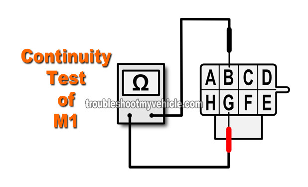 How To Test The Blower Control Switch With A Multimeter (GM 4.3L, 5.0L, 5.7L)