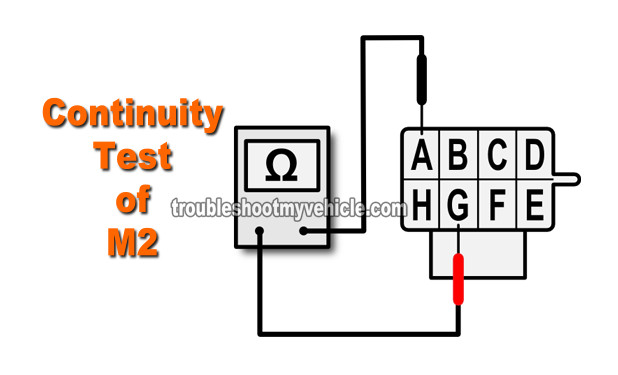 How To Test The Blower Control Switch With A Multimeter (GM 4.3L, 5.0L, 5.7L)