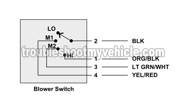 How To Test The Blower Control Switch With A Multimeter (Ford 4.9L, 5.0L, 5.8L) How To Test The Blower Control Switch With A Multimeter (Ford 4.9L, 5.0L, 5.8L)