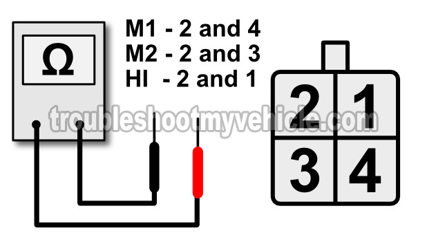 How To Test The Blower Control Switch With A Multimeter (Ford 4.9L, 5.0L, 5.8L) How To Test The Blower Control Switch With A Multimeter (Ford 4.9L, 5.0L, 5.8L)