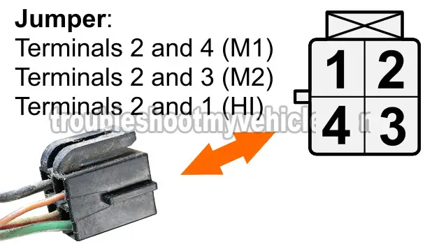 How To Test The Blower Control Switch With A Multimeter (Ford 4.9L, 5.0L, 5.8L) How To Test The Blower Control Switch With A Multimeter (Ford 4.9L, 5.0L, 5.8L)