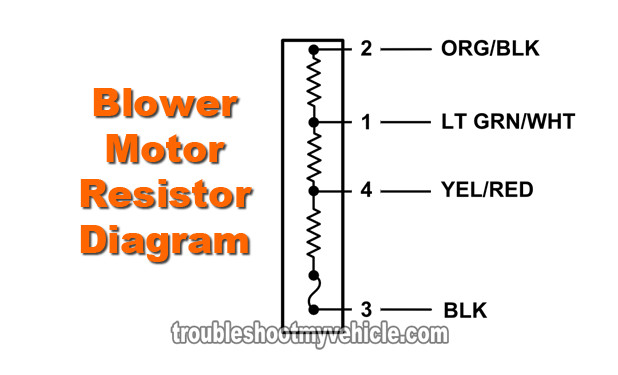 How To Test The Blower Motor Resistor (Ford 4.6L, 5.4L) How To Test The Blower Motor Resistor (Ford 4.6L, 5.4L)