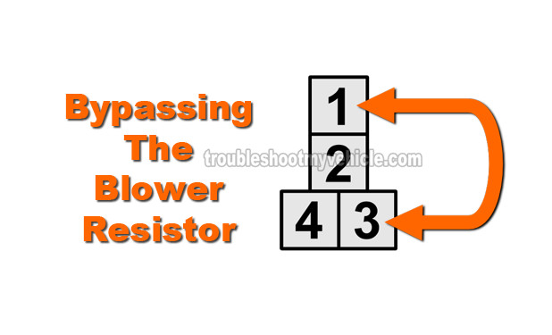 How To Test The Blower Motor Resistor (Ford 4.9L, 5.0L, 5.8L)