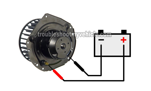 How To Test The A/C-Heater Blower Motor (GM 2.2L)