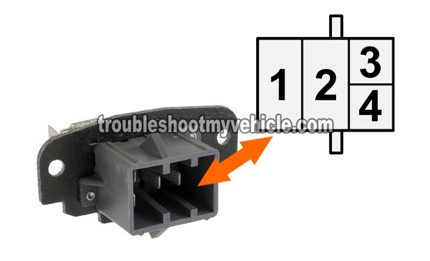 How To Test The Blower Motor Resistor (1995-2001 4.0L V6 Ford Explorer And Mercury Mountaineer)