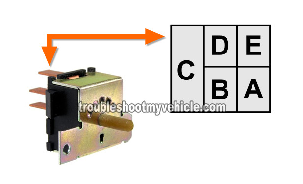 How To Test The Blower Control Switch (1991-1994 2.2L Cavalier)