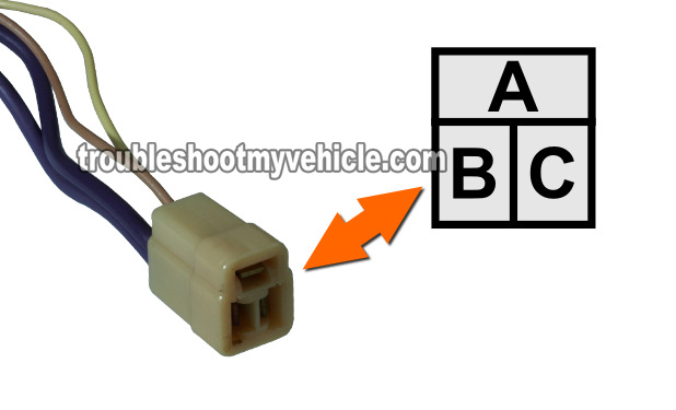 Basics Of Troubleshooting The Blower Control Resistor. How To Test The Blower Motor Resistor (1988-1993 C1500 Pickup)