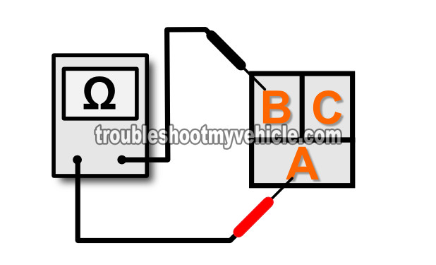 How To Test The Blower Motor Resistor (1988-1993 C1500 Pickup)