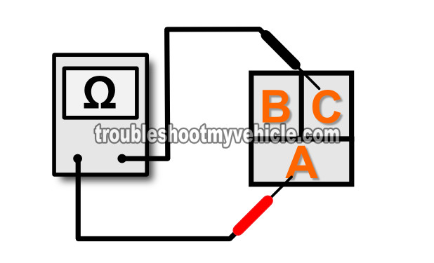 How To Test The Blower Motor Resistor (1988-1993 C1500 Pickup)