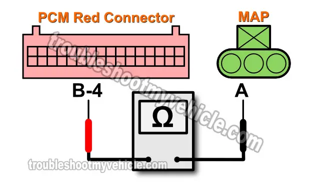 MAP Sensor Circuit Continuity Tests. Bad PCM Causing MAP Sensor Code (1993, 1994 GM 4.3L, 5.0L, 5.7L)