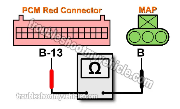 MAP Sensor Circuit Continuity Tests. Bad PCM Causing MAP Sensor Code (1993, 1994 GM 4.3L, 5.0L, 5.7L)