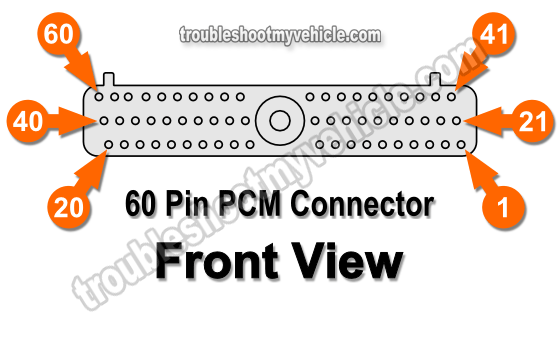 1994-1995 Ford F150-F350 PCM 60 Pin Connector (4.9L Only) 1994-1995 Ford F150-F350 PCM 60 Pin Connector (4.9L Only)
