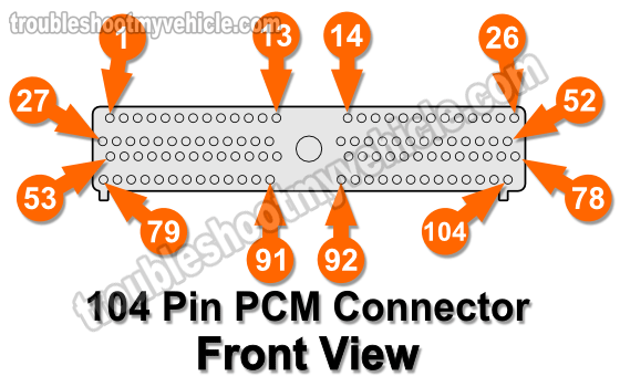 1996 Ford F150-F350 PCM 104 Pin Connector (4.9L, 5.0L, 5.8L Only) 1996 Ford F150-F350 PCM 104 Pin Connector (4.9L, 5.0L, 5.8L Only)