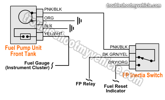 Fuel Pump Units Wiring Diagram -Single Tank(1992-1993 Ford F150, F250, F350 4.9L, 5.0L, 5.8L) Fuel Pump Units Wiring Diagram -Single Tank (1992-1993 Ford F150, F250, F350 4.9L, 5.0L, 5.8L)