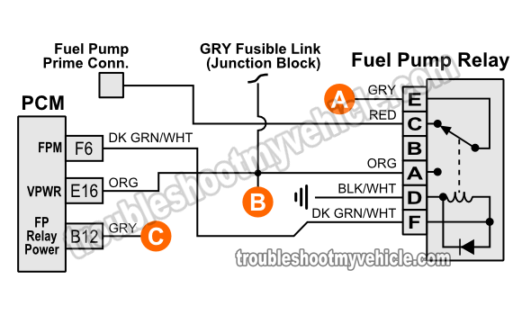 Fuel Pump Relay Wiring Diagram (1993 Chevy Pickup 4.3L, 5.0L, 5.7L w/ Automatic Transmission) Fuel Pump Relay Wiring Diagram (1993 Chevy Pickup 4.3L, 5.0L, 5.7L w/ Automatic Transmission)
