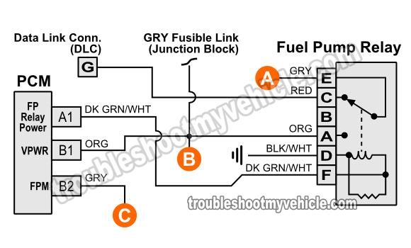 Fuel Pump Relay Wiring Diagram (1993 Chevy Pickup 4.3L, 5.0L, 5.7L w/ Manual Transmission) Fuel Pump Relay Wiring Diagram (1993 Chevy Pickup 4.3L, 5.0L, 5.7L w/ Automatic Transmission)