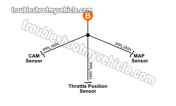 Crankshaft Position Sensor Wiring Diagram (1996, 1997, 1998 3.9L, 5.2L, 5.9L Dodge Ram Pickup, Ram Van, Dakota) Crankshaft Position Sensor Wiring Diagram (1996, 1997, 1998 3.9L, 5.2L, 5.9L Dodge Ram Pickup, Ram Van, Dakota)
