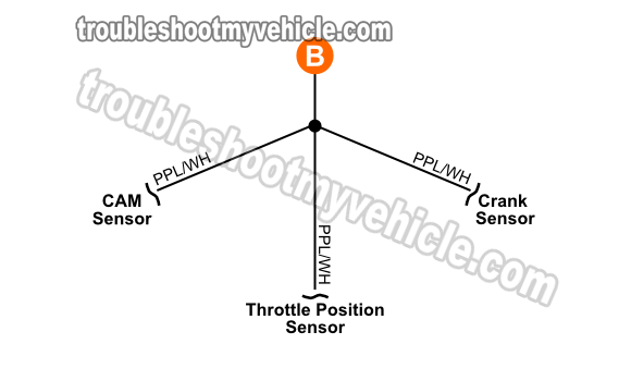 MAP Sensor Wiring Diagram (1996, 1997, 1998 3.9L, 5.2L, 5.9L Dodge Ram Pickup, Ram Van, Dakota) MAP Sensor Wiring Diagram (1996, 1997, 1998 3.9L, 5.2L, 5.9L Dodge Ram Pickup, Ram Van, Dakota)