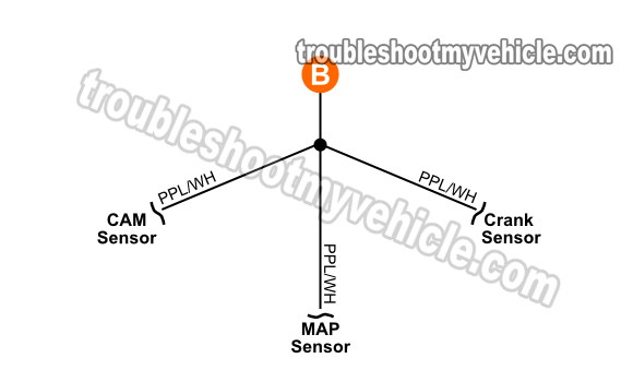 Throttle Position Sensor (TPS) Wiring Diagram (1996, 1997, 1998 3.9L, 5.2L, 5.9L Dodge Ram Pickup, Ram Van, Dakota) Throttle Position Sensor (TPS) Wiring Diagram (1996, 1997, 1998 3.9L, 5.2L, 5.9L Dodge Ram Pickup, Ram Van, Dakota)